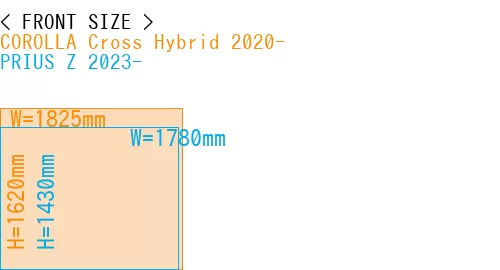 #COROLLA Cross Hybrid 2020- + PRIUS Z 2023-